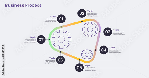 Infographic circle diagram template for 7 step business process concept