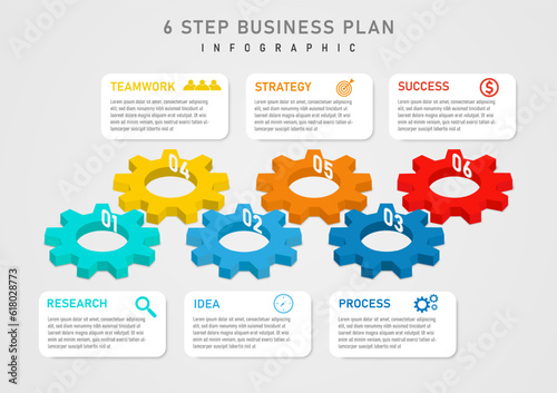 3D infographic 6 steps business planning
Isometric multicolored gears have numbers in the middle A white square frame with letters and icons on a gray gradient background.