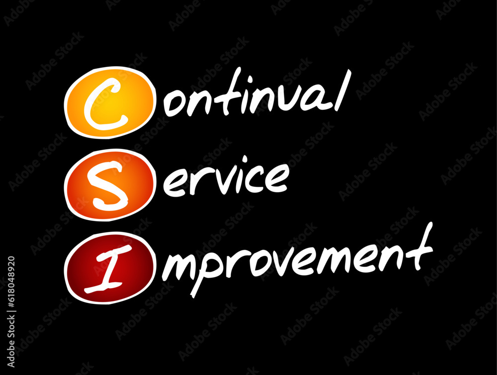 CSI Continual Service Improvement - method to identify and execute opportunities to make IT processes and services better, acronym text concept background CSI Continual Service Improvement - method to identify and execute opportunities to make IT processes and services better, acronym text concept background