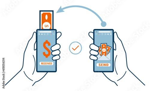 Mobile P2P payments, Financial transactions on smartphones. Vector illustration isolated on white background. eps10