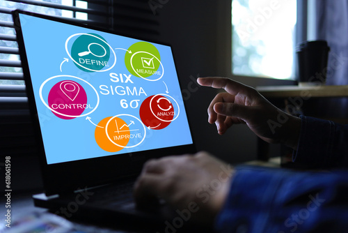 Lean manufacturing DMAIC, Six sigma system. Business and industrial process optimisation concept on screen interface.