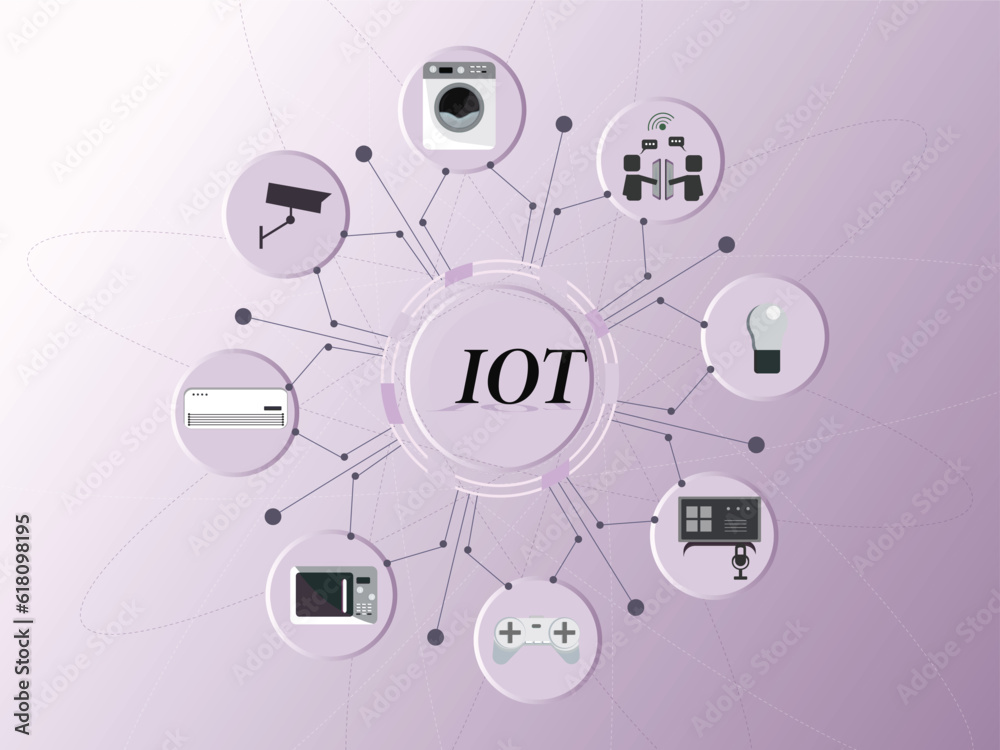 Internet of Things (IoT) and Home Automation Concept Illustration with Set of Icons of Electronic Gadgets Internet of Things (IoT) and Home Automation Concept Illustration with Set of Icons of Electronic Gadgets