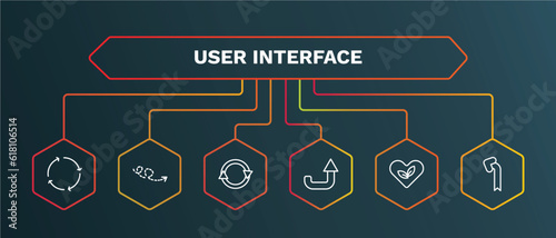 set of user interface white thin line icons. user interface outline icons with infographic template. linear icons such as curly dotted arrow, updating arrow, curved up arrow, ecologic heart, left