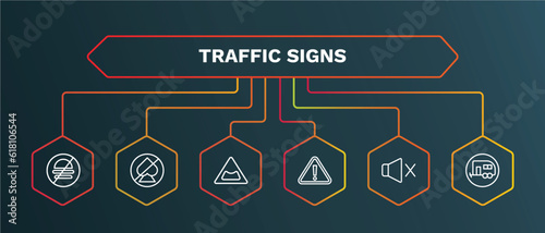 set of traffic signs white thin line icons. traffic signs outline icons with infographic template. linear icons such as no gambling, pothole, danger, no sound, caravan vector.