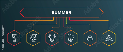 set of summer white thin line icons. summer outline icons with infographic template. linear icons such as sangria, wreath, diving fins, summer hat, yatch boat vector.