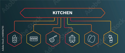 set of kitchen white thin line icons. kitchen outline icons with infographic template. linear icons such as molded, strainer, steamer, eggs, custard cup vector.