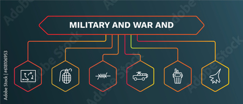 set of military and war and white thin line icons. military and war outline icons with infographic template. linear icons such as granade, barbed wire, armored vehicle, walkie talkie, jet vector.