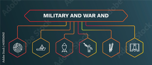 set of military and war and white thin line icons. military and war outline icons with infographic template. linear icons such as army boat, depth charge, rebellion, combat, torture vector.