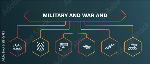 set of military and war and white thin line icons. military and war outline icons with infographic template. linear icons such as chevron, , air force, bayonet on rifle, tank vector.