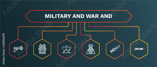 set of military and war and white thin line icons. military and war outline icons with infographic template. linear icons such as army backpack, explosive, general, military knife, barbed vector.