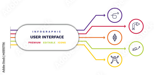 set of user interface thin line icons. user interface outline icons with infographic template. linear icons such as right loop arrow, elevator arrows, multitasking worker, curved right arrow, swirly