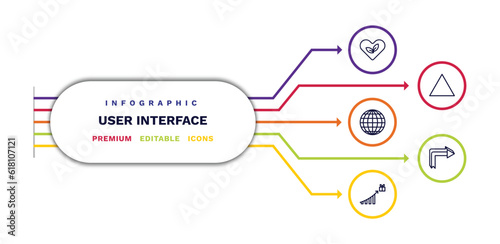 set of user interface thin line icons. user interface outline icons with infographic template. linear icons such as ecologic heart, worldgrid, incentive, triangular, 3d turn right arrow vector.
