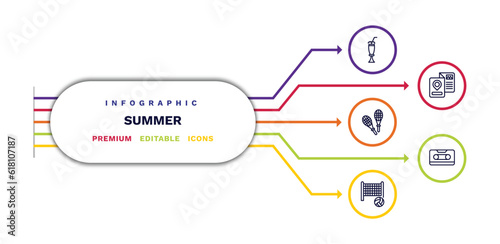set of summer thin line icons. summer outline icons with infographic template. linear icons such as milkshake, rackets, beach volleyball, travel guide, caste vector.