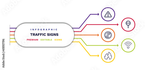 set of traffic signs thin line icons. traffic signs outline icons with infographic template. linear icons such as danger, no straight, fire, prohibited way, vector.