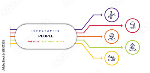 set of people thin line icons. people outline icons with infographic template. linear icons such as firefighter working, architect, weathercaster, sir, man partying vector.