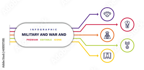 set of military and war and thin line icons. military and war outline icons with infographic template. linear icons such as knuckle, general, torture, conscription, militar in vector.