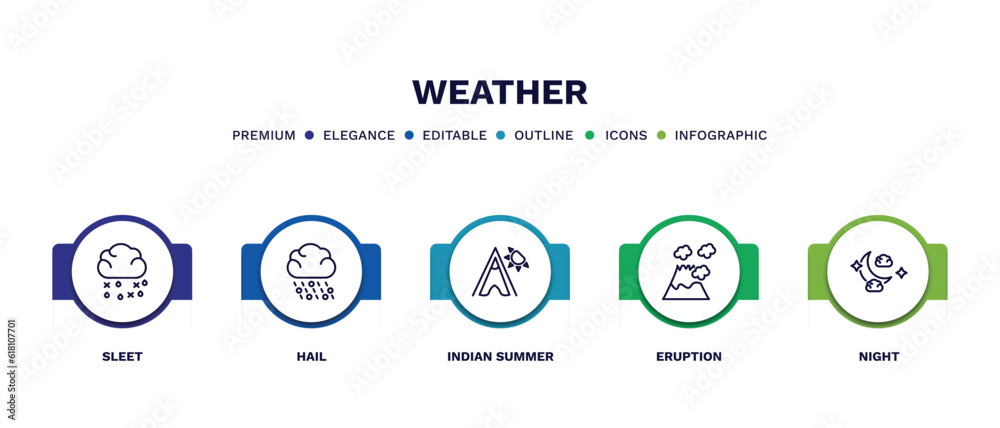 set of weather thin line icons. weather outline icons with infographic template. linear icons such as sleet, hail, indian summer, eruption, night vector. set of weather thin line icons. weather outline icons with infographic template. linear icons such as sleet, hail, indian summer, eruption, night vector.