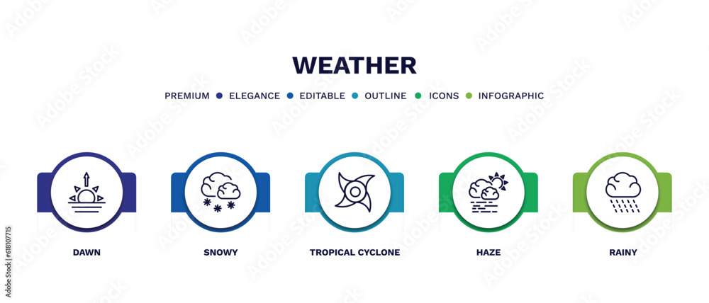 set of weather thin line icons. weather outline icons with infographic template. linear icons such as dawn, snowy, tropical cyclone, haze, rainy vector. set of weather thin line icons. weather outline icons with infographic template. linear icons such as dawn, snowy, tropical cyclone, haze, rainy vector.
