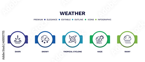 set of weather thin line icons. weather outline icons with infographic template. linear icons such as dawn, snowy, tropical cyclone, haze, rainy vector.