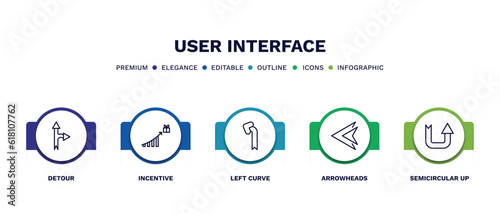 set of user interface thin line icons. user interface outline icons with infographic template. linear icons such as detour, incentive, left curve, arrowheads, semicircular up arrow vector.