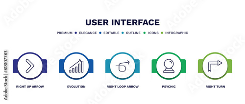 set of user interface thin line icons. user interface outline icons with infographic template. linear icons such as right up arrow, evolution, right loop arrow, psychic, right turn vector.