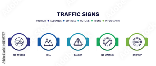 set of traffic signs thin line icons. traffic signs outline icons with infographic template. linear icons such as no trucks, hill, danger, no waiting, one way vector.
