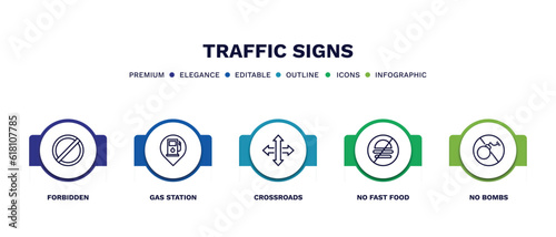 set of traffic signs thin line icons. traffic signs outline icons with infographic template. linear icons such as forbidden, gas station, crossroads, no fast food, no bombs vector.