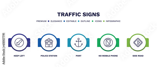 set of traffic signs thin line icons. traffic signs outline icons with infographic template. linear icons such as keep left, police station, port, no mobile phone, side road vector.