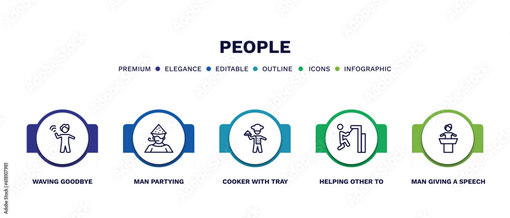 set of people thin line icons. people outline icons with infographic template. linear icons such as waving goodbye, man partying, cooker with tray, helping other to jump, man giving a speech vector. set of people thin line icons. people outline icons with infographic template. linear icons such as waving goodbye, man partying, cooker with tray, helping other to jump, man giving a speech vector.