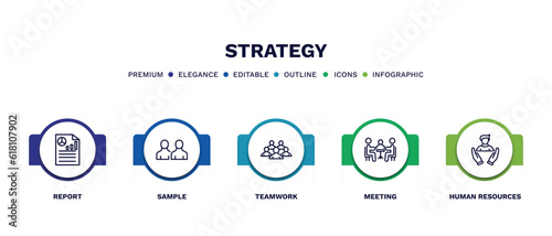 set of strategy thin line icons. strategy outline icons with infographic template. linear icons such as report, sample, teamwork, meeting, human resources vector.