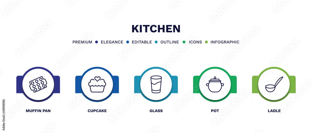 set of kitchen thin line icons. kitchen outline icons with infographic template. linear icons such as muffin pan, cupcake, glass, pot, ladle vector. set of kitchen thin line icons. kitchen outline icons with infographic template. linear icons such as muffin pan, cupcake, glass, pot, ladle vector.