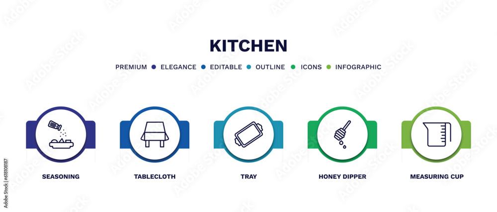 set of kitchen thin line icons. kitchen outline icons with infographic template. linear icons such as seasoning, tablecloth, tray, honey dipper, measuring cup vector. set of kitchen thin line icons. kitchen outline icons with infographic template. linear icons such as seasoning, tablecloth, tray, honey dipper, measuring cup vector.