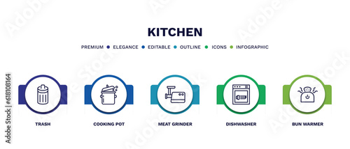set of kitchen thin line icons. kitchen outline icons with infographic template. linear icons such as trash, cooking pot, meat grinder, dishwasher, bun warmer vector.