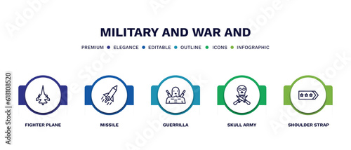 set of military and war and thin line icons. military and war outline icons with infographic template. linear icons such as fighter plane, missile, guerrilla, skull army, shoulder strap vector.