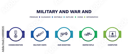 set of military and war and thin line icons. military and war outline icons with infographic template. linear icons such as condecoration, military knife, gun shooting, sniper rifle, computer