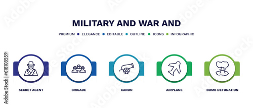 set of military and war and thin line icons. military and war outline icons with infographic template. linear icons such as secret agent, brigade, canon, airplane, bomb detonation vector.