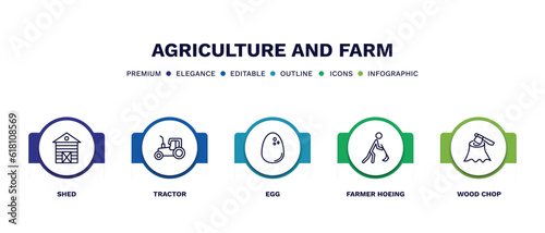 set of agriculture and farm thin line icons. agriculture and farm outline icons with infographic template. linear icons such as shed, tractor, egg, farmer hoeing, wood chop vector.