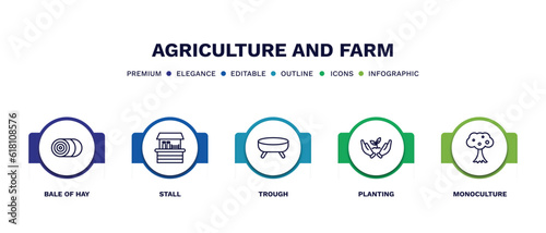 set of agriculture and farm thin line icons. agriculture and farm outline icons with infographic template. linear icons such as bale of hay, stall, trough, planting, monoculture vector.