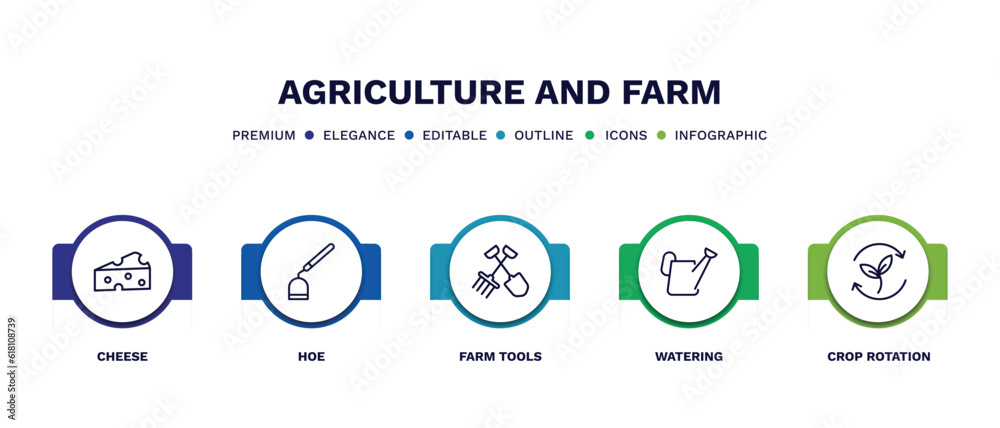 set of agriculture and farm thin line icons. agriculture and farm outline icons with infographic template. linear icons such as cheese, hoe, farm tools, watering, crop rotation vector. set of agriculture and farm thin line icons. agriculture and farm outline icons with infographic template. linear icons such as cheese, hoe, farm tools, watering, crop rotation vector.