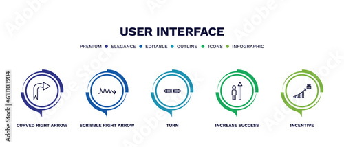 set of user interface thin line icons. user interface outline icons with infographic template. linear icons such as curved right arrow, scribble right arrow, turn, increase success, incentive
