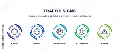 set of traffic signs thin line icons. traffic signs outline icons with infographic template. linear icons such as hospital, one way, no turn right, no turn right, pothole vector.