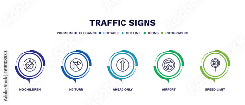 set of traffic signs thin line icons. traffic signs outline icons with infographic template. linear icons such as no children, no turn, ahead only, airport, speed limit vector.