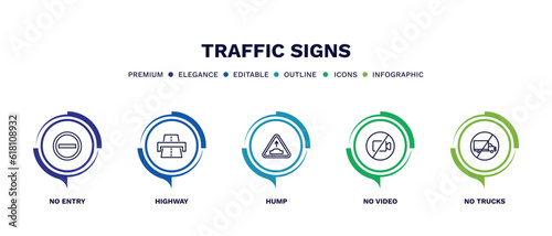 set of traffic signs thin line icons. traffic signs outline icons with infographic template. linear icons such as no entry, highway, hump, no video, no trucks vector.