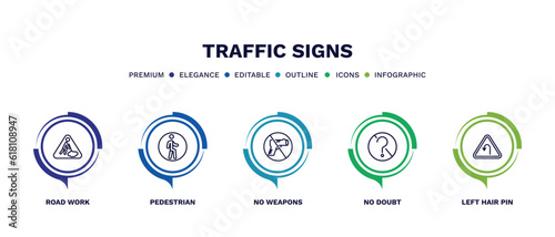 set of traffic signs thin line icons. traffic signs outline icons with infographic template. linear icons such as road work, pedestrian, no weapons, no doubt, left hair pin vector.