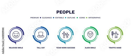 set of people thin line icons. people outline icons with infographic template. linear icons such as relieved smile, tall hat, team work success, alien smile, traffic hand vector.
