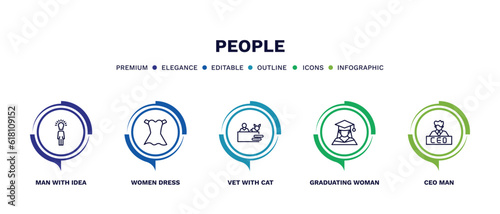 set of people thin line icons. people outline icons with infographic template. linear icons such as man with idea, women dress, vet with cat, graduating woman, ceo man vector.