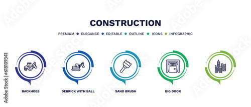 set of construction thin line icons. construction outline icons with infographic template. linear icons such as backhoes, derrick with ball, sand brush, big door, vector.