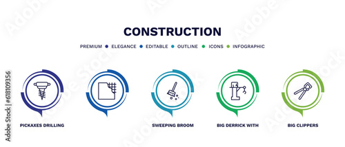 set of construction thin line icons. construction outline icons with infographic template. linear icons such as pickaxes drilling, , sweeping broom, big derrick with boxes, big clippers vector.