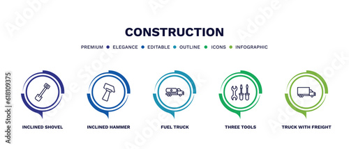 set of construction thin line icons. construction outline icons with infographic template. linear icons such as inclined shovel, inclined hammer, fuel truck, three tools, truck with freight vector.