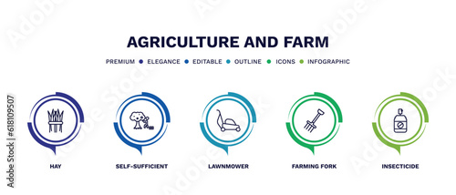 set of agriculture and farm thin line icons. agriculture and farm outline icons with infographic template. linear icons such as hay, self-sufficient, lawnmower, farming fork, insecticide vector.